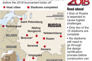 From Brazil to Russia: Countdown to 2018 World Cup From Brazil to Russia: Countdown to 2018 World Cup