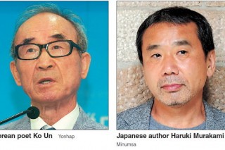 Guessing game ahead of Nobel literature prize