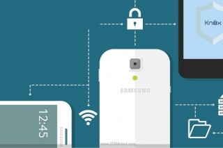 Samsung unveils new enterprise mobile security package