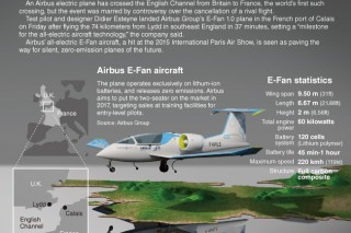 [Graphic News] First electric plane flies over English Channel