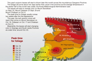 [Graphic News] Autumn foliage expected later this month