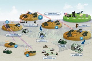 Hanwha to supply tactical communication systems