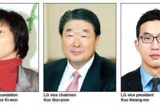 [SUPER RICH] The rich relatives of chaebol owners