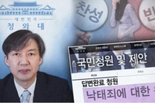 ‘Korea’s abortion ban hampers women’s rights’