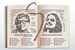[Graphic News] Bill Gates, Angelina Jolie named most admired people