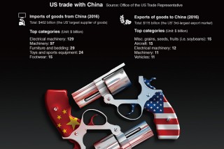 [Graphic News] US-China trade fight escalates over tariffs