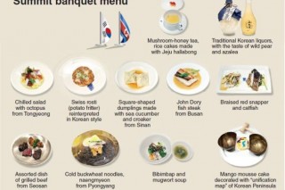 Summit banquet menu filled with symbolism