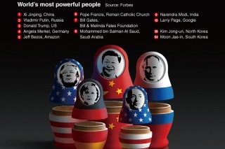 [Graphic News] China’s Xi Jinping is world’s most powerful person
