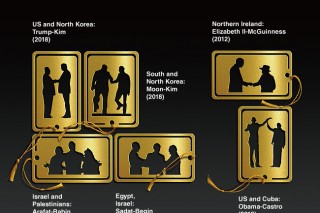 [Graphic News] Historic handshakes between world leaders