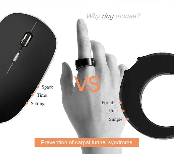 Finger Mouse to Replace Mouse Device