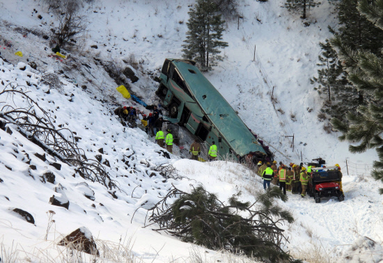 Tour Bus Crash