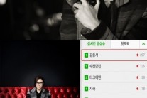 ‘록의 황제’ 김종서, 신곡 ‘아프다’로 돌아왔다