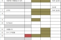 김준수, 연말 단독콘서트 큐시트 깜짝 공개 ‘시선집중’
