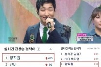 ‘트로트신동’ 양지원, ‘음악중심’ 등장과 함께 실시간 검색어 장악