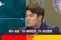‘라스’ 추신수, 연봉 공개 “메시급, 실제 받는 돈은 …”