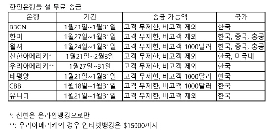 설송금2014