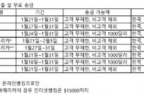 한인은행 설맞이 무료송금서비스 실시