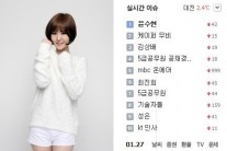‘제2의 장윤정’ 윤수현, 첫 무대로 눈도장 제대로 ‘화제’