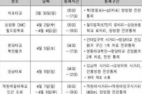 어벤져스2 서울 촬영 장소, 마포대교·강남대로 등…시기는?