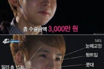 백투마이페이스, 트로트가수 신성훈의 고백 ‘눈길’