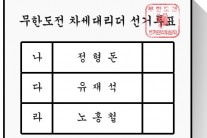 ‘무한도전’ 선택2014, 본투표 시작…온라인 투표 방법은?