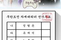 무한도전 온라인투표 시작, 사전투표 출구조사  결과 보니…”정말?”