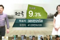 <고승희ㆍ정진영 기자의 채널고정> 개표방송 ‘진화’ SBS · ‘SF’ MBC · ‘방송독립’ KBS · ‘시선집중’ JTBC
