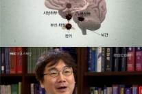 피로사회 대한민국, ‘번아웃 증후군’ 의 등장…“해결 방법은?”