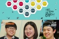 ‘이것이 진짜 공부다’, 공부에 흥미붙일 수 있는’7316′ 검사법 공개
