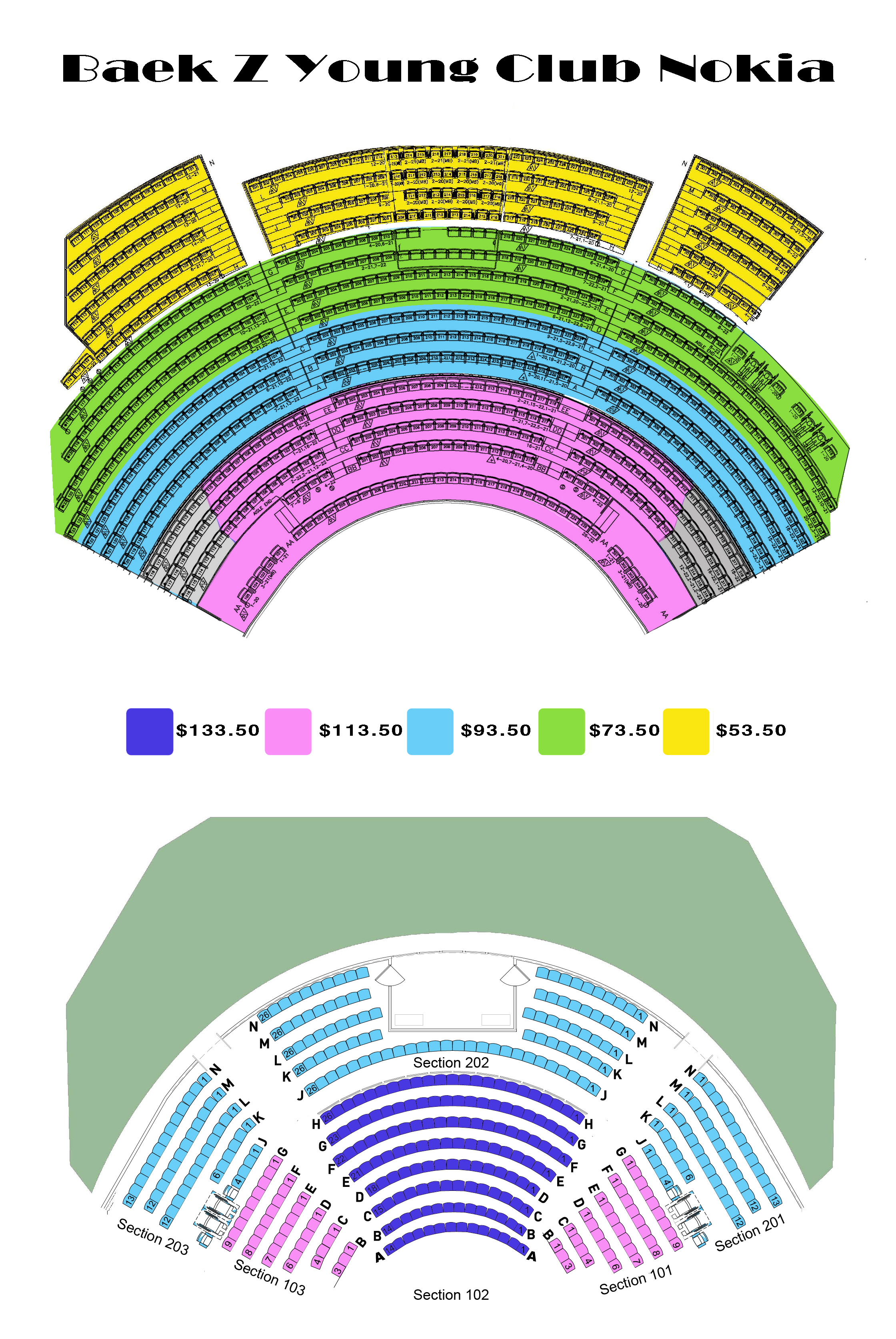 ClubNokia