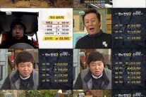 무한도전 ‘쩐의 전쟁2‘ 올해 최고 시청률 기록