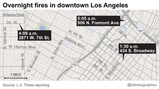 la-fire-downtown-los-angeles