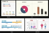 ‘빅매치’ 흥행롱런 ‘남녀노소 사로잡은 이유는?’