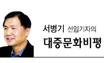 [서병기 선임기자의 대중문화비평]콘텐츠업계 덮친 차이나머니 쓰나미…위기인가 기회인가