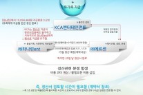 하나린이엔티 “故 신해철 추모 공연 수익금 모두 지급했다” 반박