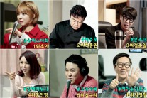 ‘마이리틀텔레비전’ SNS 언급량 선두는 초아 vs 백종원 다툼