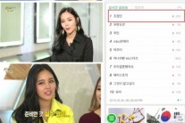 조정민,’불후의 명곡’ 첫 출연에 ‘실검’ 1위 장악