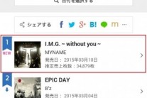 마이네임, 日 정규 3집 오리콘 차트 1위 등극!