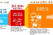 중국 최대 동영상 미디어 그룹 유쿠(YOUKU), 매체 설명회 개최