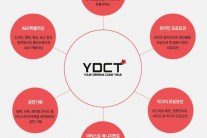 “음원유통사 YDCT 피해자 찾습니다”…17일 2차 대책 회의 개최