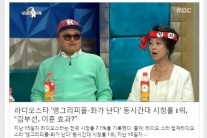 ‘라디오스타’ 김부선, 동시간대 시청률 1위 소감 “훗 살아있네”