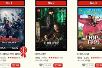 어벤져스2, 개봉 3주차 신작 공세 속 60%이상 압도적 예매율 질주