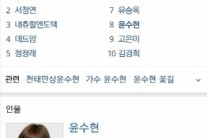 윤수현, 中 진출 선언에 실시간 검색어 올라 ‘관심집중’