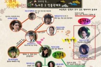 ‘오렌지 마말레이드’ 여진구· 설현· 이종현, 삼각로맨스의 인물관계도 공개 ‘관심 집중’
