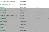 빅뱅, 中 최대 포털 QQ뮤직 1~3위 석권
