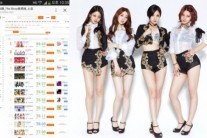 러브어스 중국팬 인기 입증, SBS ‘더쇼’ 중국 실시간투표 3위
