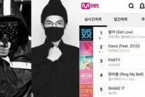 주헌-매드클라운 ‘털어’, 음원차트 점령 ‘걸그룹 홍수 속 성과’