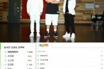 불후의명곡 세발까마귀, 전 포탈 메인, 실시간 검색어 1위 장악