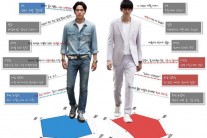 ‘너사시’ 이진욱-윤균상, 분야별 스킬 누가 강한가?