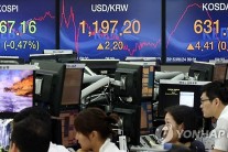 원/달러 환율 3년10개월여 만에 장중 1,200원대 터치